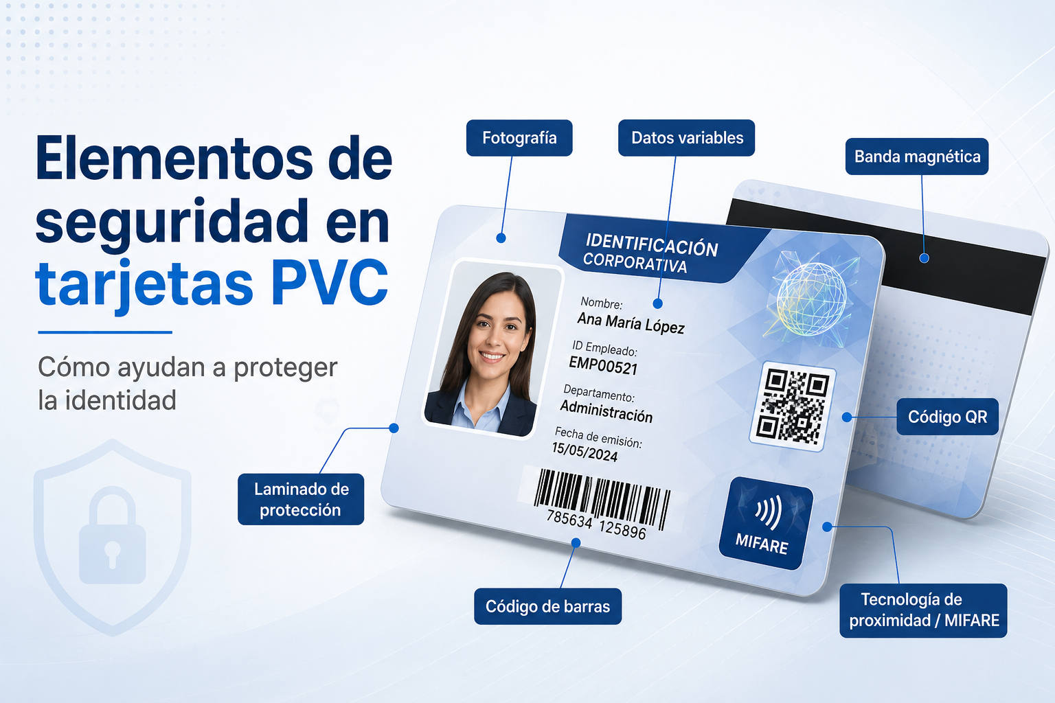 Elementos de seguridad en tarjetas PVC cómo ayudan a prevenir la suplantación de identidad