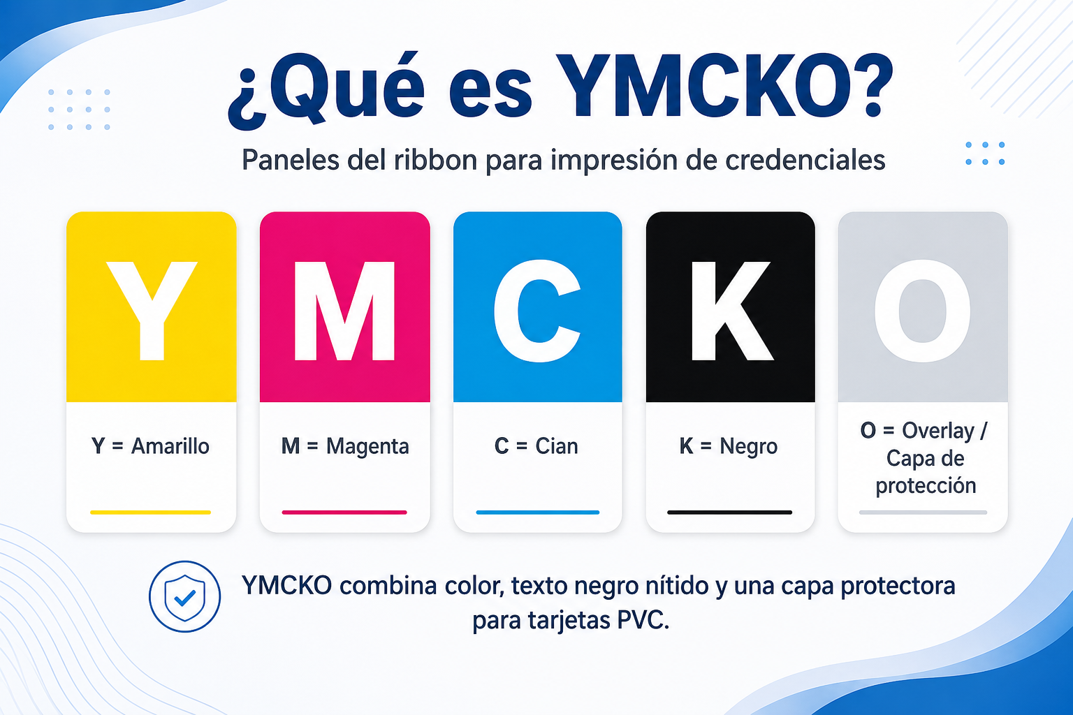 Qué es YMCKO y cómo funciona en la impresión de credenciales PVC