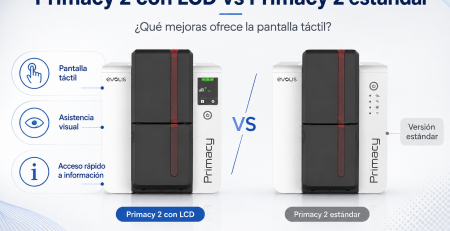 Primacy 2 con pantalla LCD ¿qué mejoras ofrece frente a la versión estándar