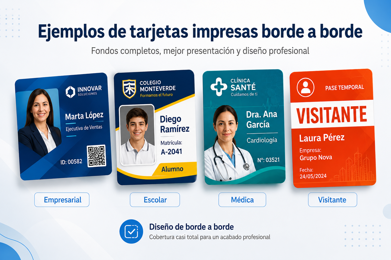 Qué es la impresión de borde a borde en una impresora de tarjetas