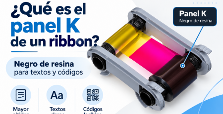 Qué es el panel K de un ribbon y por qué es importante